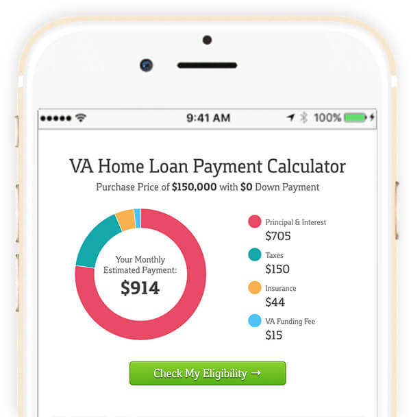 VA Home Loan Payment Calculator